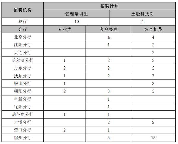 亿博体育开户注册网站